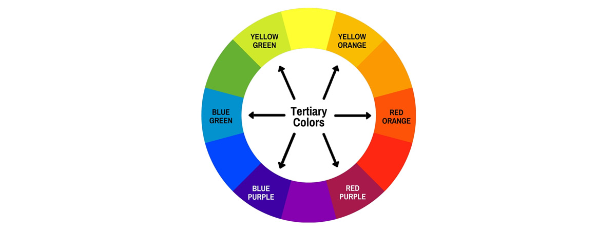 Tertiært farvehjul