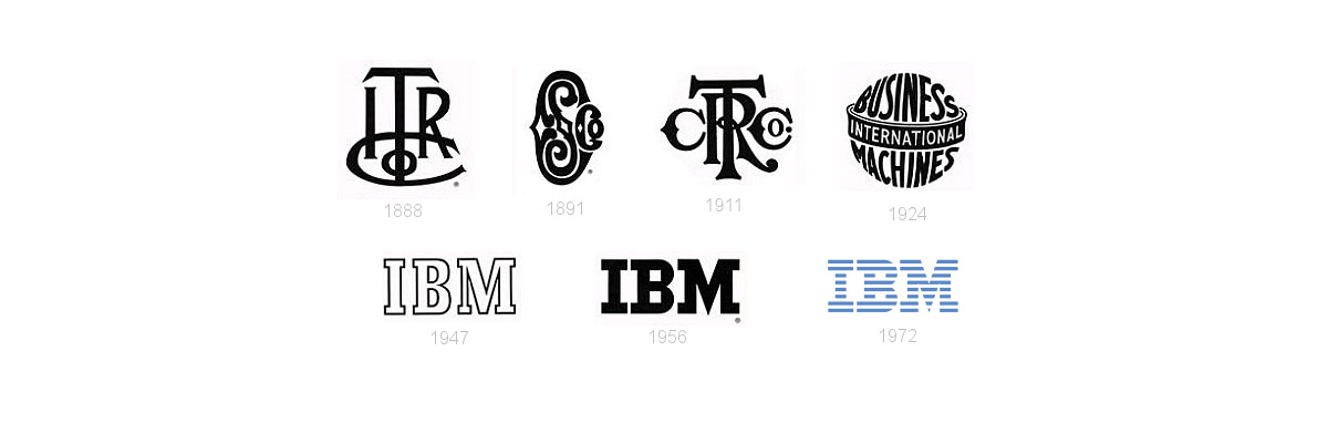 IBM-logoudvikling
